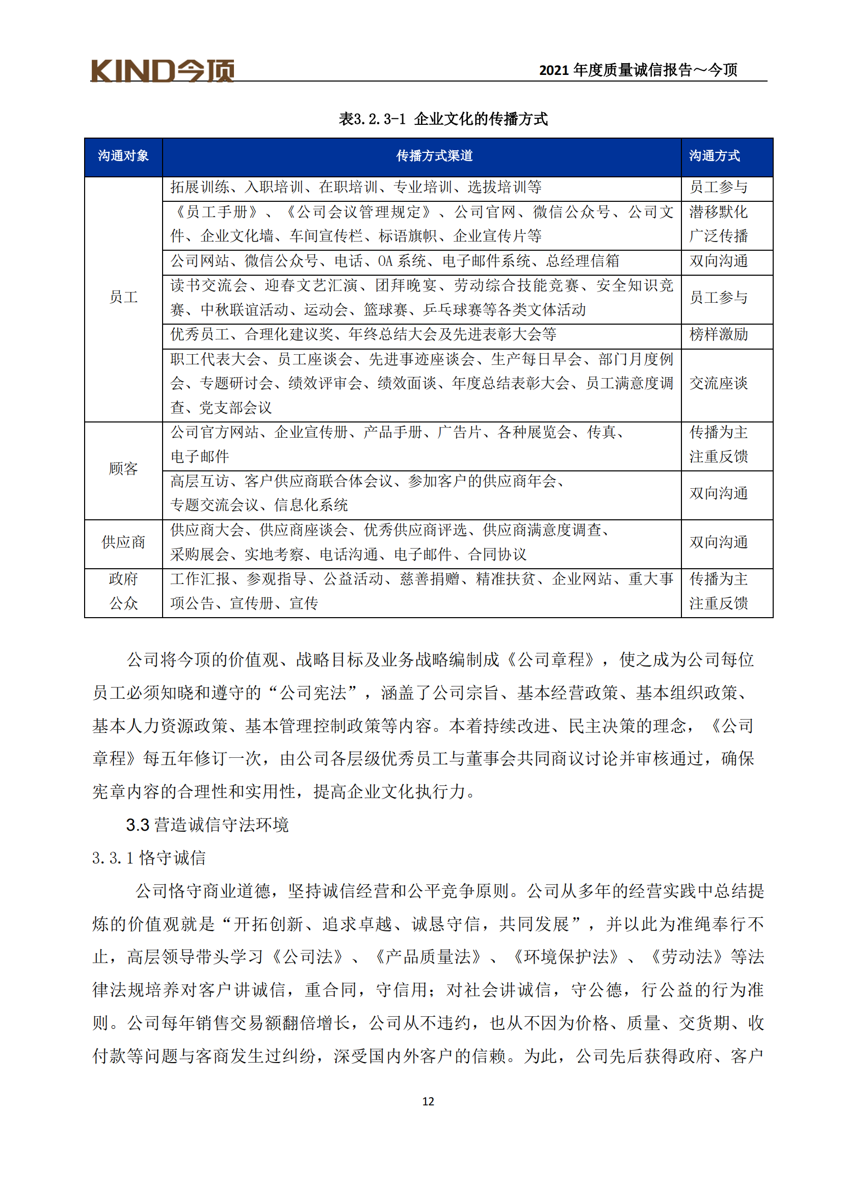 17-質(zhì)量誠(chéng)信報(bào)告-今頂_15