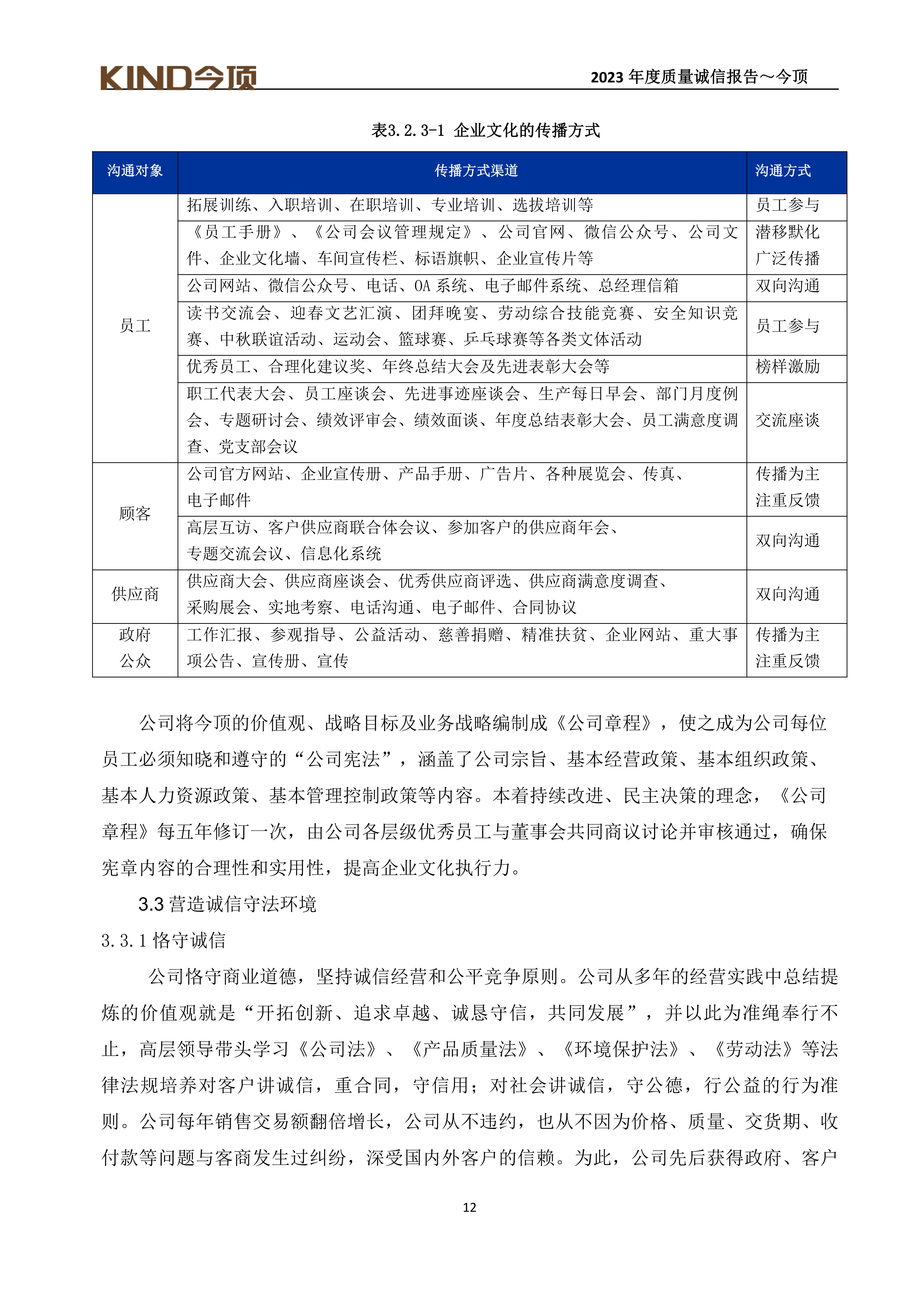 17-質(zhì)量誠信報告-今頂_15