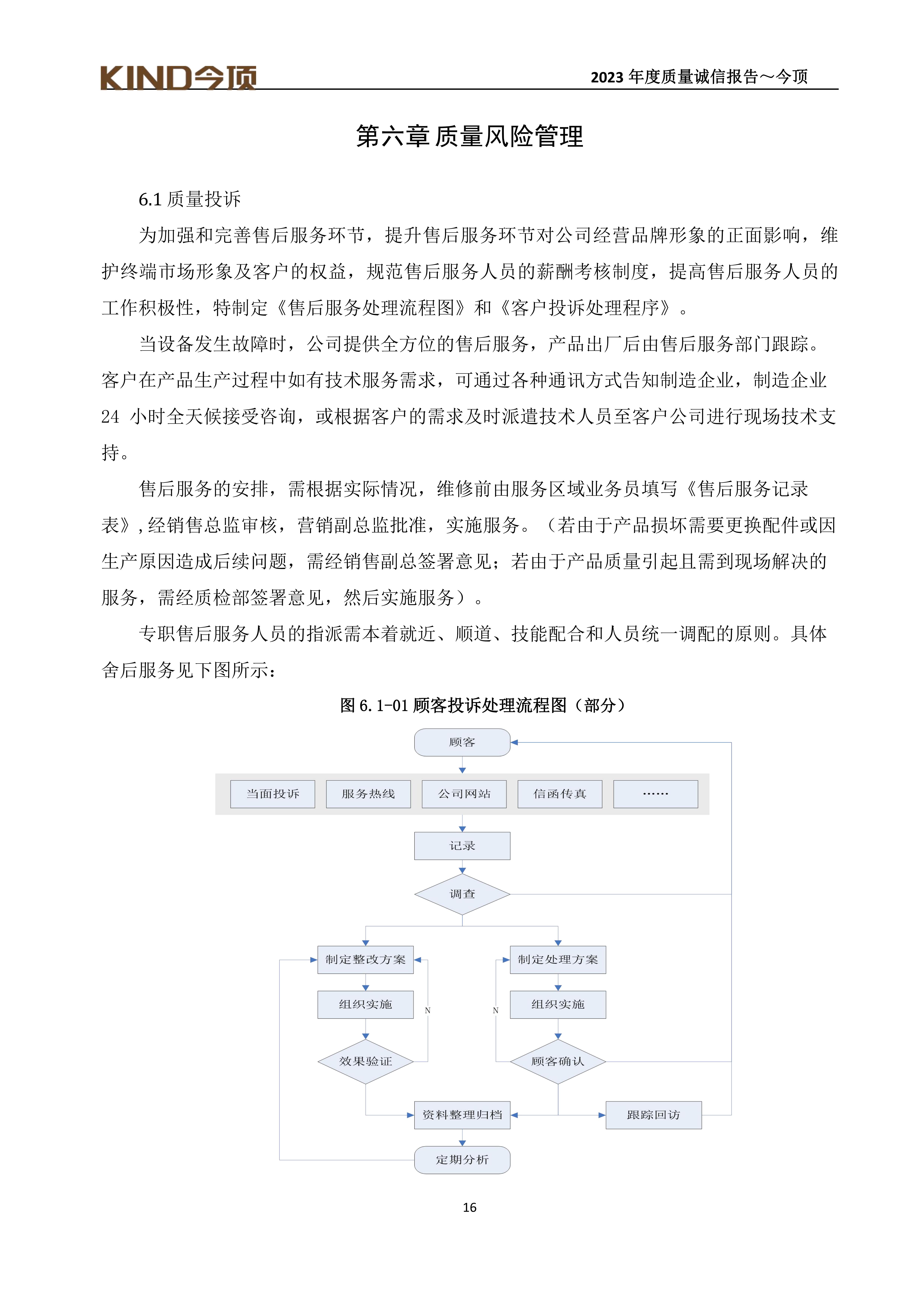 17-質(zhì)量誠信報告-今頂_19